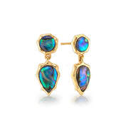 A pair of gold drop earrings featuring iridescent abalone shell inlays with blue, green, and purple flashes, shown on a clean white background.